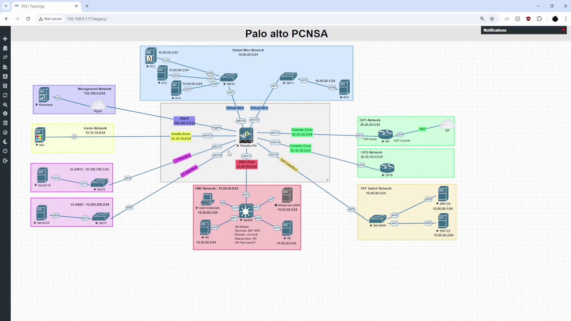 Palo Alto Certified Network Security