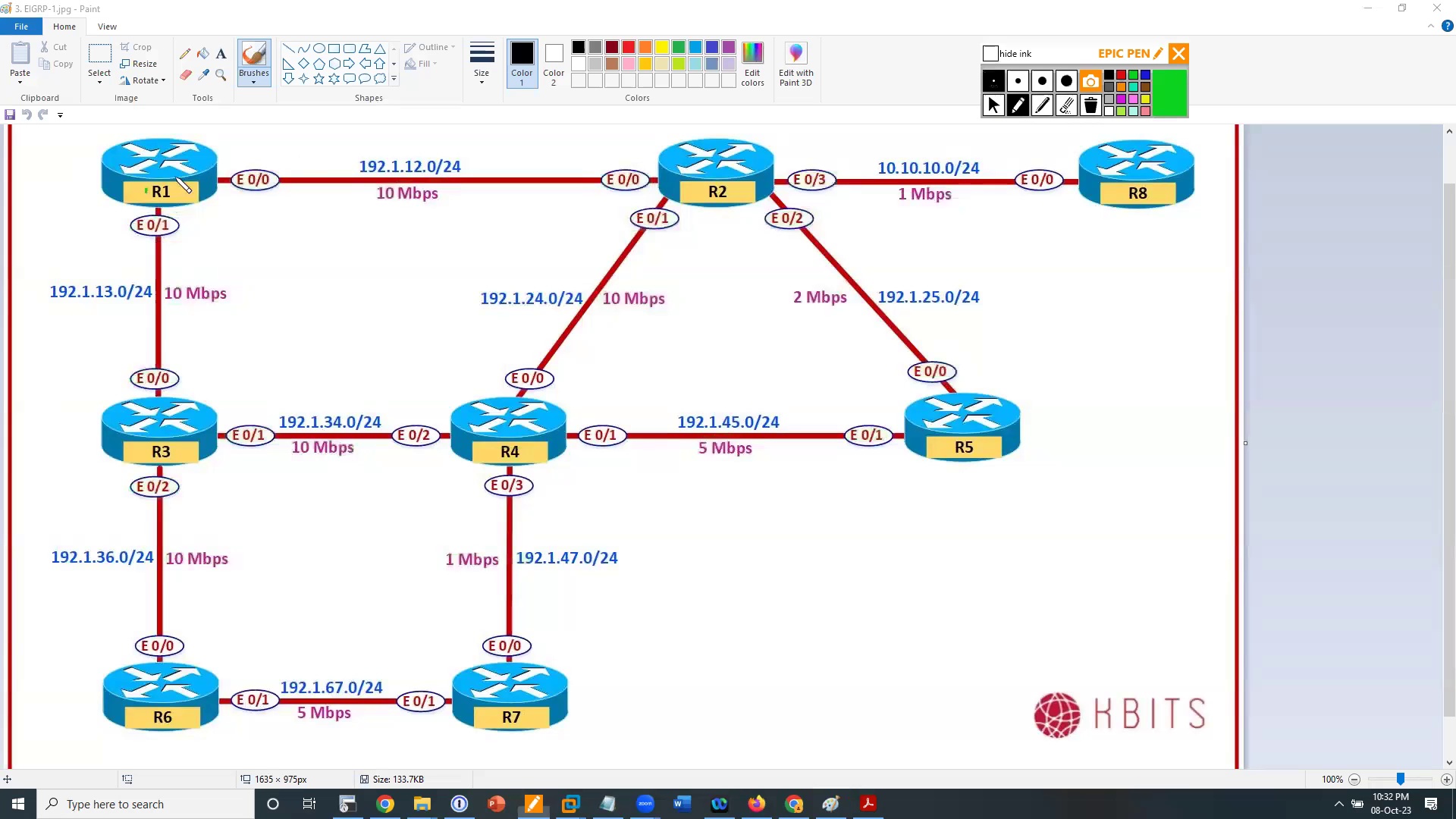 KBitsLive – CCIE Enterprise Infrastructure 2024