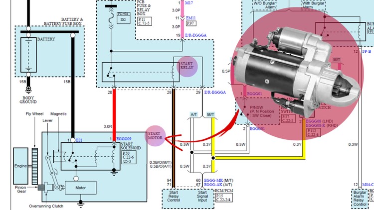 Automotive Starting System Diagnosis and Schematic Analysis