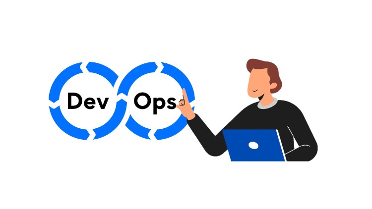 Azure DevOps Fundamentals for Beginners