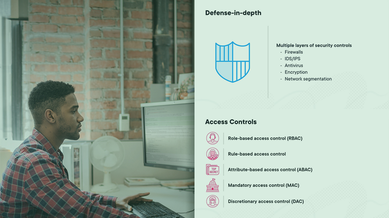 Security Architecture: Secure Network Integrations for CompTIA SecurityX