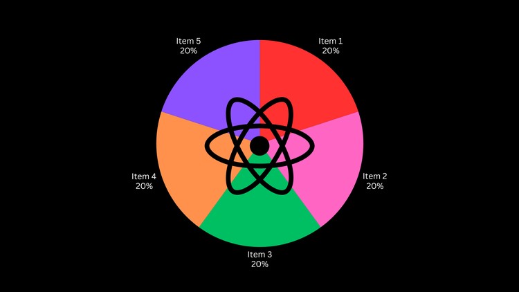 Build Charts in React