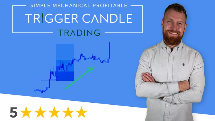 Forex Trading Strategy – Simple, Mechanical & Profitable