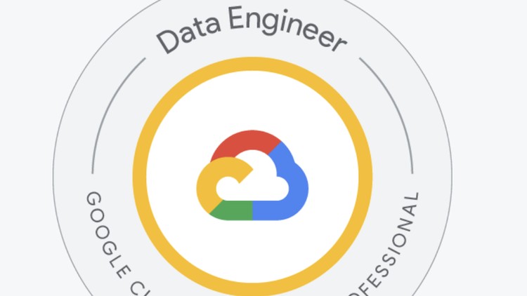 Hadoop to GCP migration