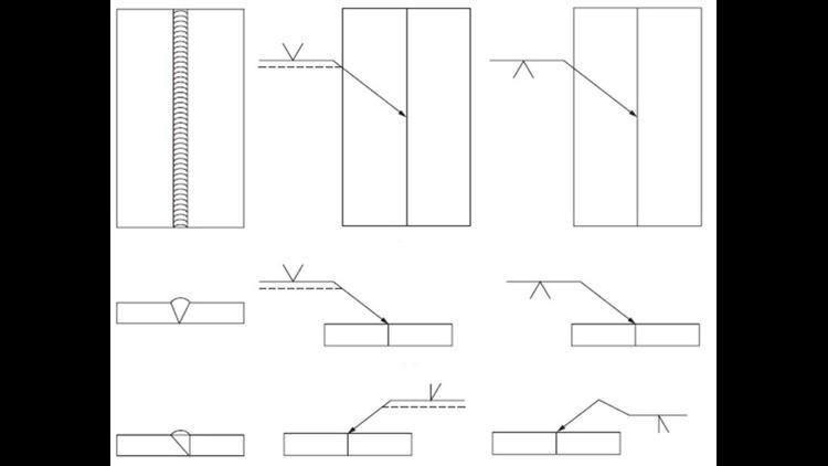 Learn Welding process, AWS & ISO weld symbol interpretation