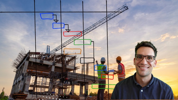 Project Schedule Management – The Fundamentals – 4 PDUs