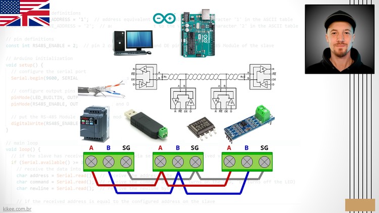 RS-485 (EIA-485) Networks