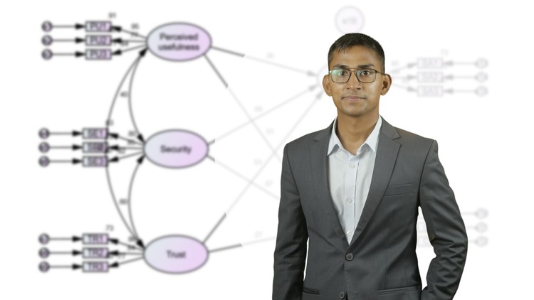 Structural Equation Modeling & Path Analysis using IBM AMOS