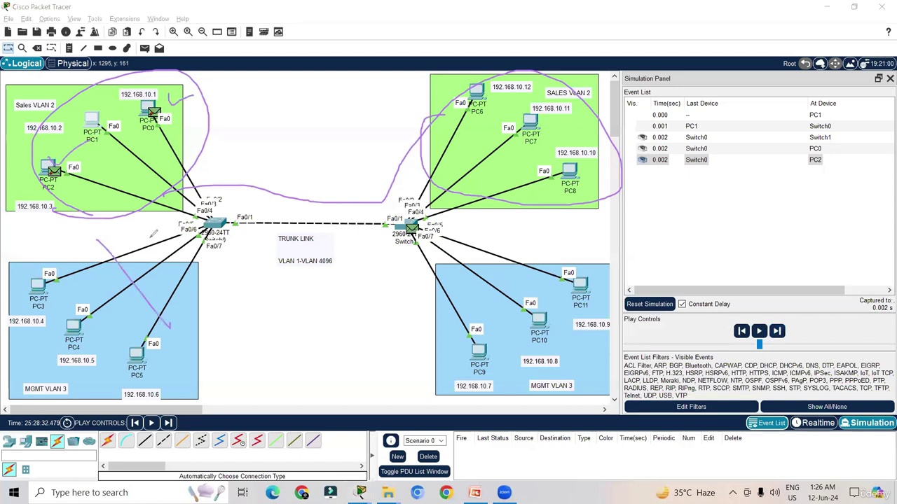 CCNA 200-301 Version 1.1 With Generative Ai and ML