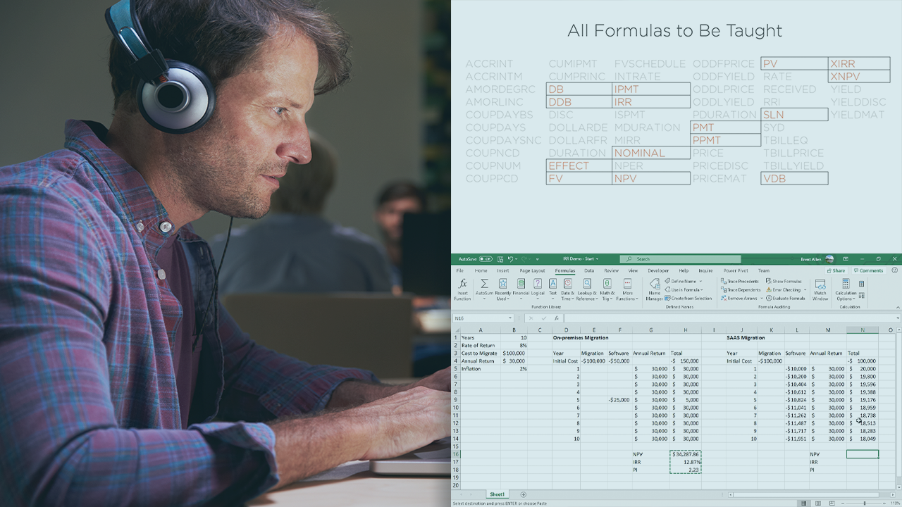 Analyzing Financial Results in Excel