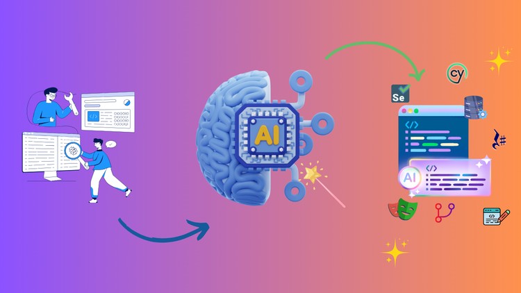 Using Generative AI in Software Automation Testing