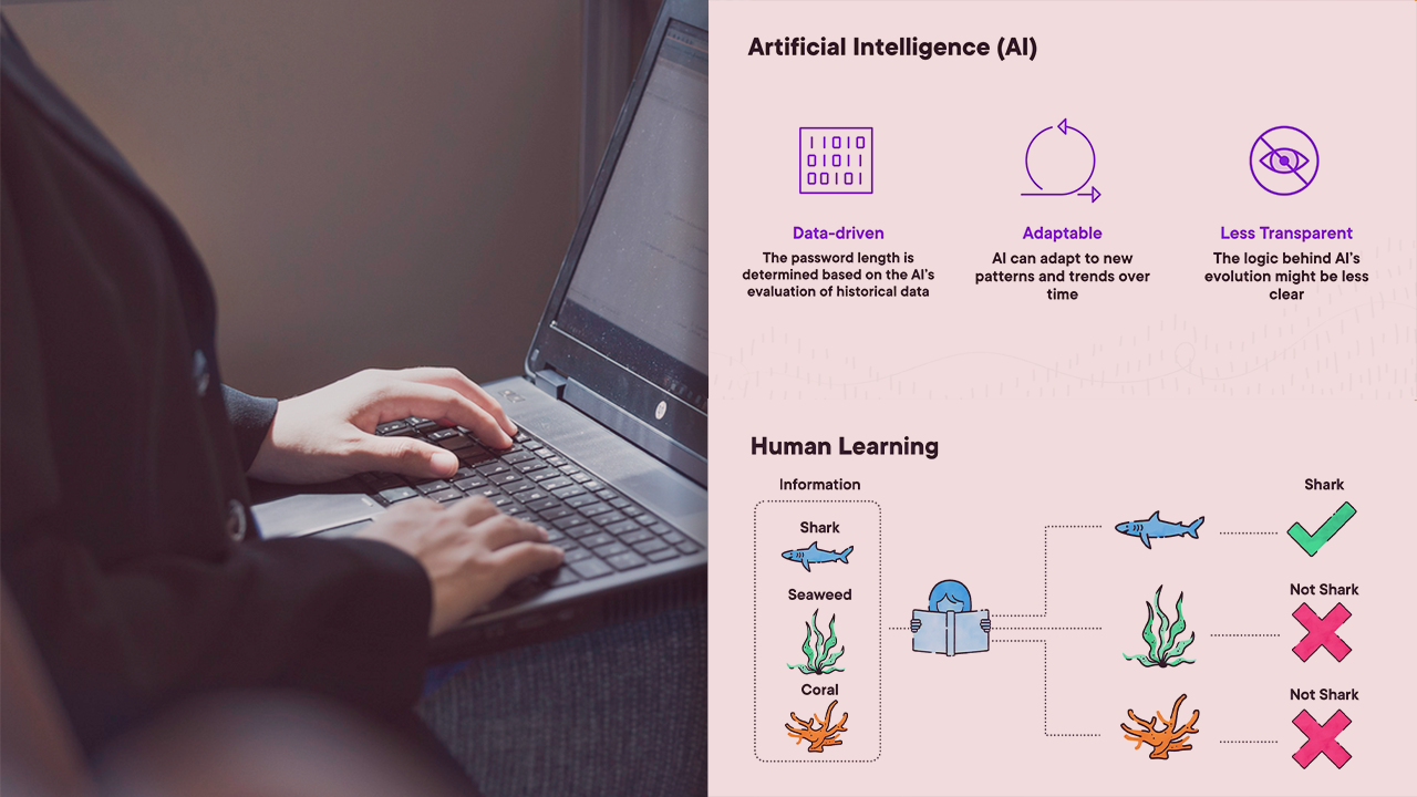 AWS Machine Learning and Artificial Intelligence Fundamentals