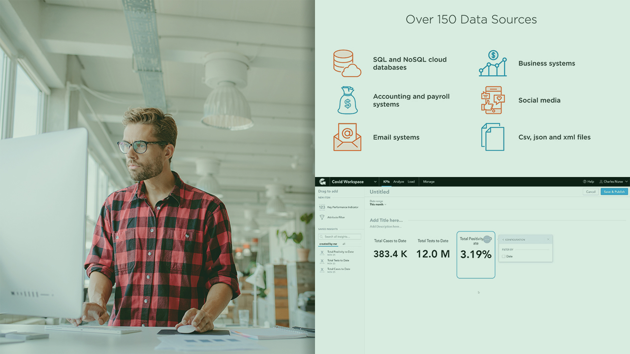 Build Your First Dashboard with GoodData