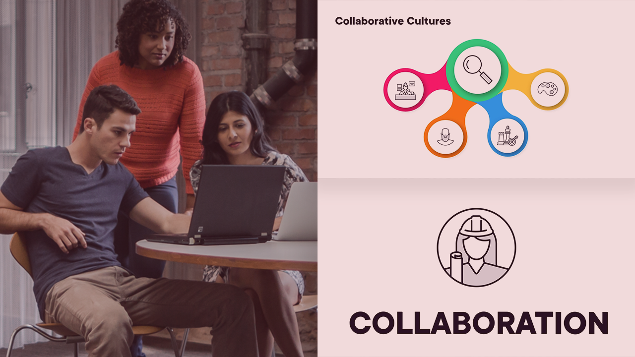 Building a Collaborative Workplace Culture