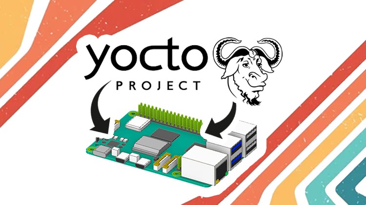 Applied Yocto Project using Raspberry Pi 5 (Embedded Linux)