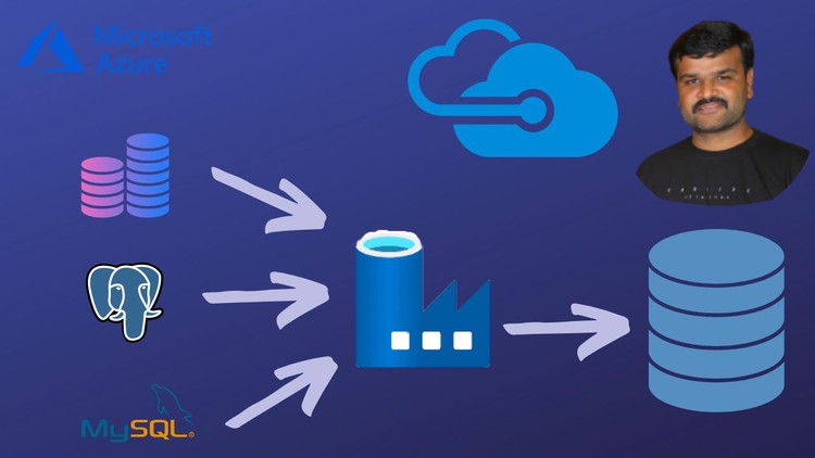 Masterclass on Azure Data Factory – Data Engineer for 2024