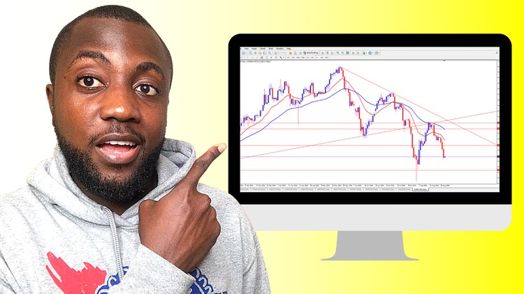 Support and Resistance Mastery In Financial Trading