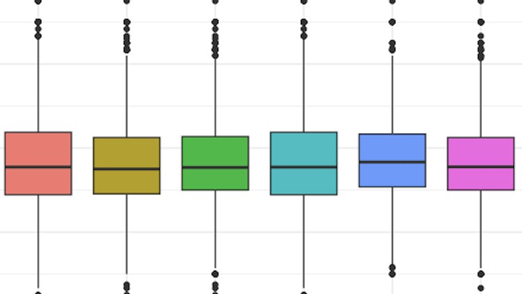 Intro to Text Analysis with R