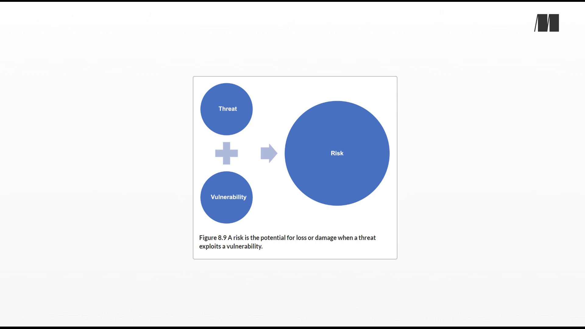 Making Sense of Cybersecurity, Video Edition