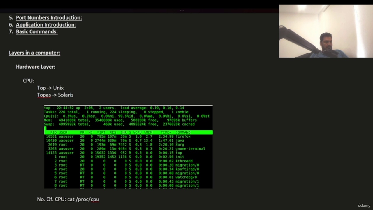 Master WebSphere Application Server 9.X – The Complete Guide