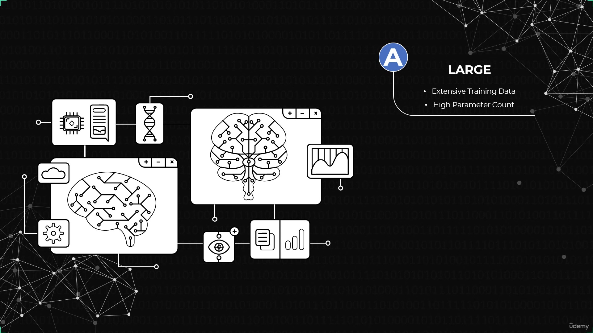 Mastering Genai Fine-Tune & Adapt Llms Effectively