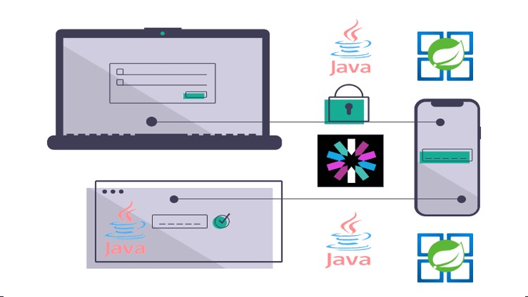 Use JWT & Springboot-3 for API Authentication Authorization