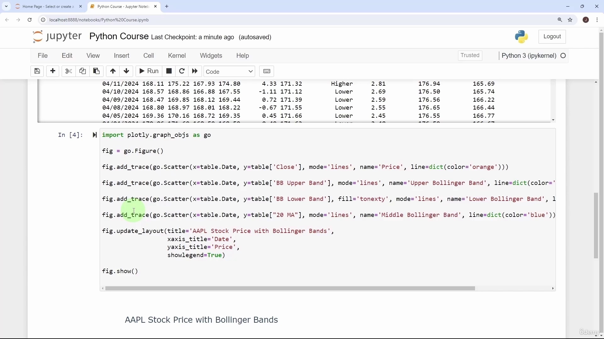 The Python For Technical Analysis Crash Course