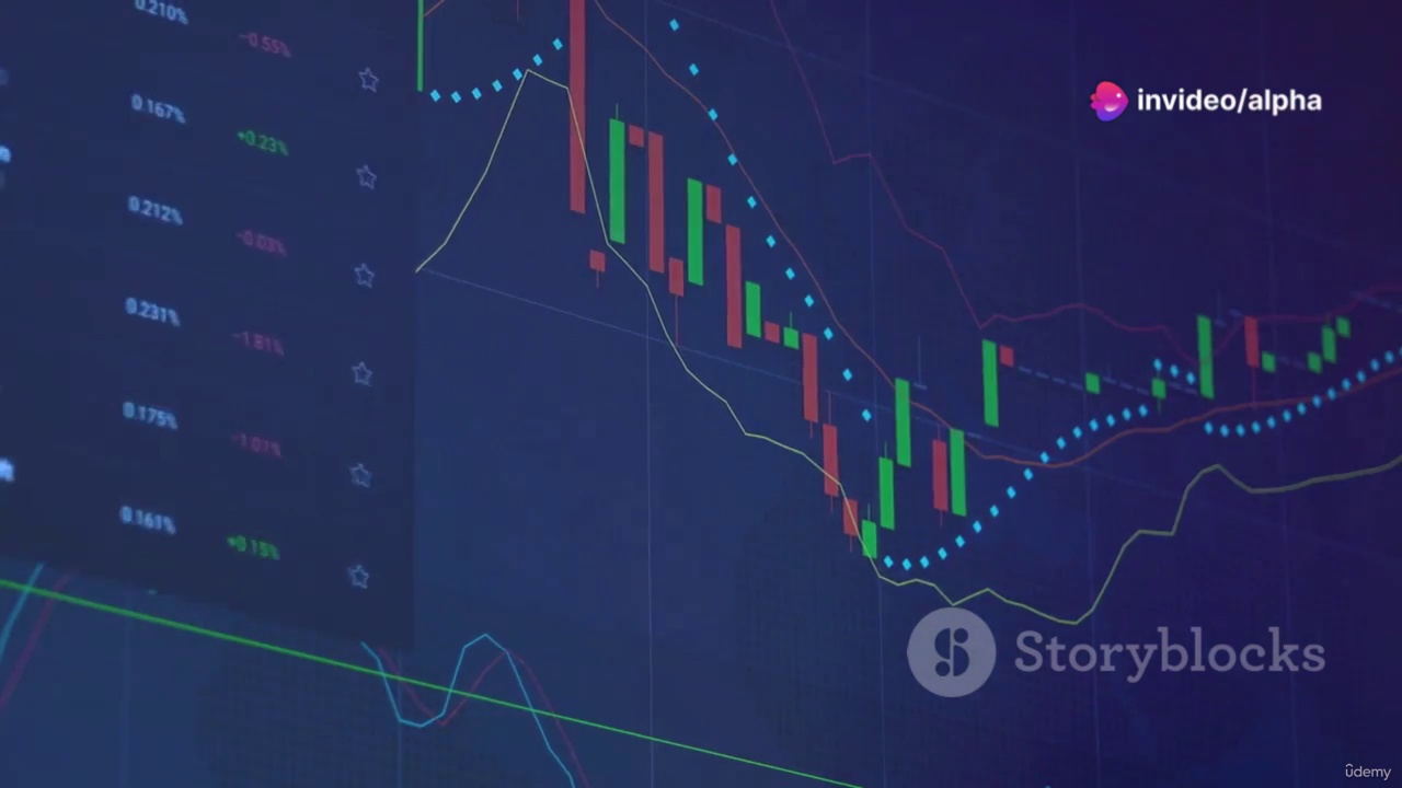 Trading Course (2024)