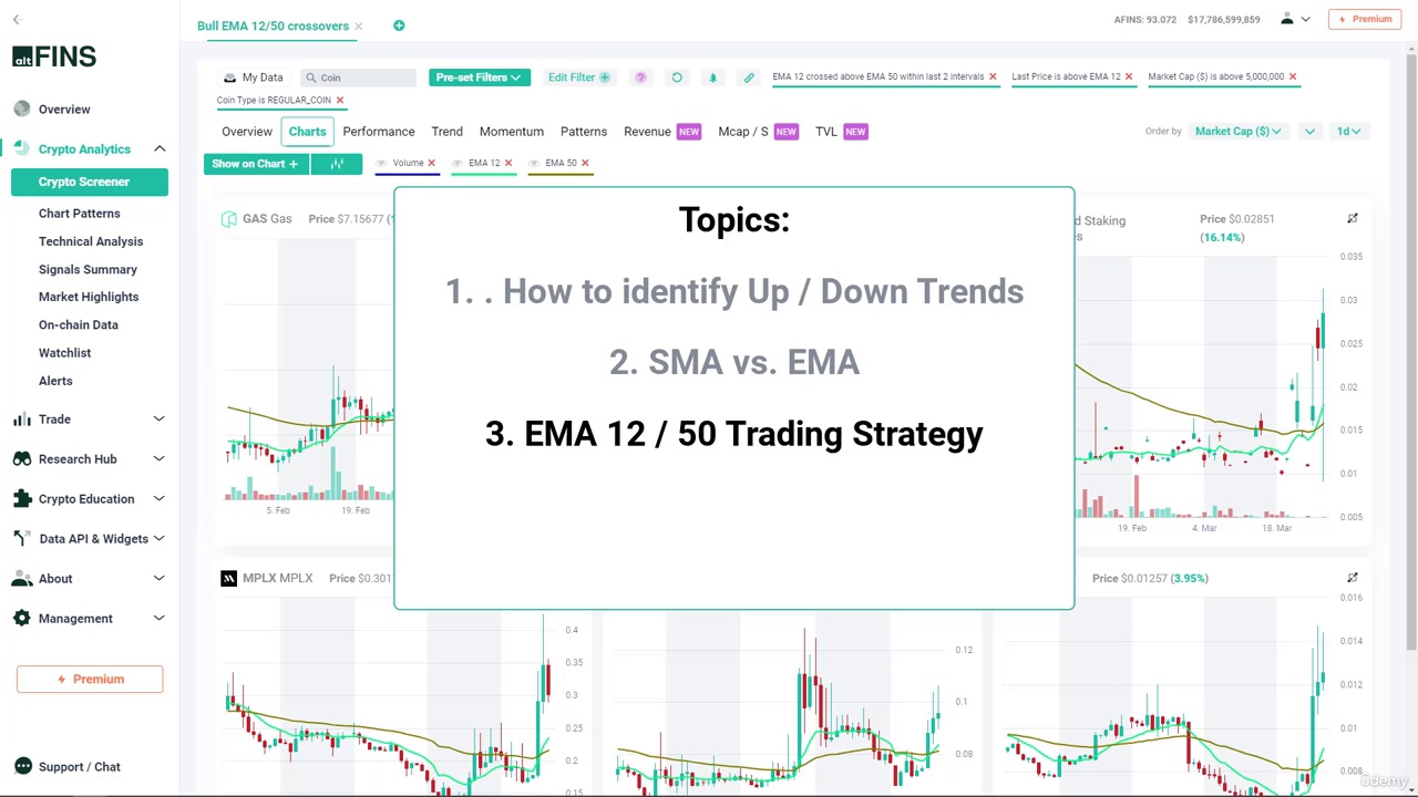 Crypto Trading Course (2024)