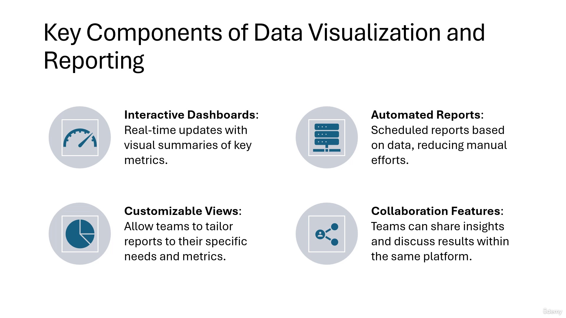 Data Mesh Demystified