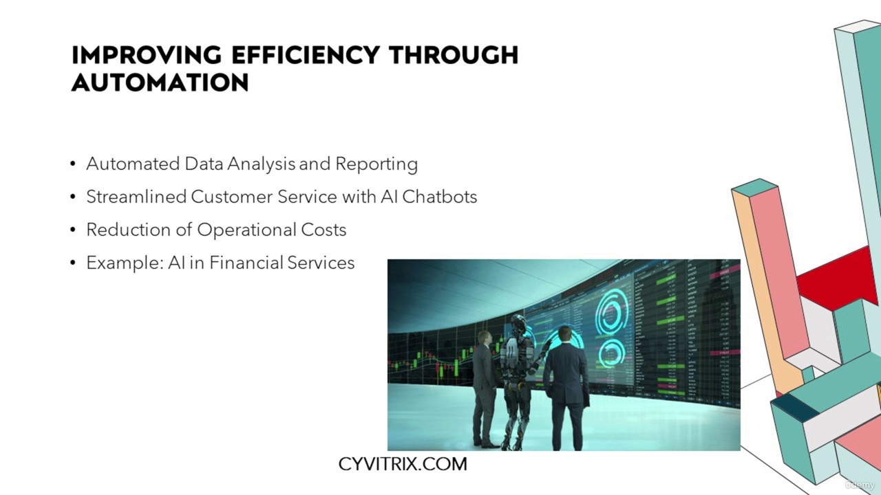 Implementing & Auditing ISO 42001 – AIMS – Management System