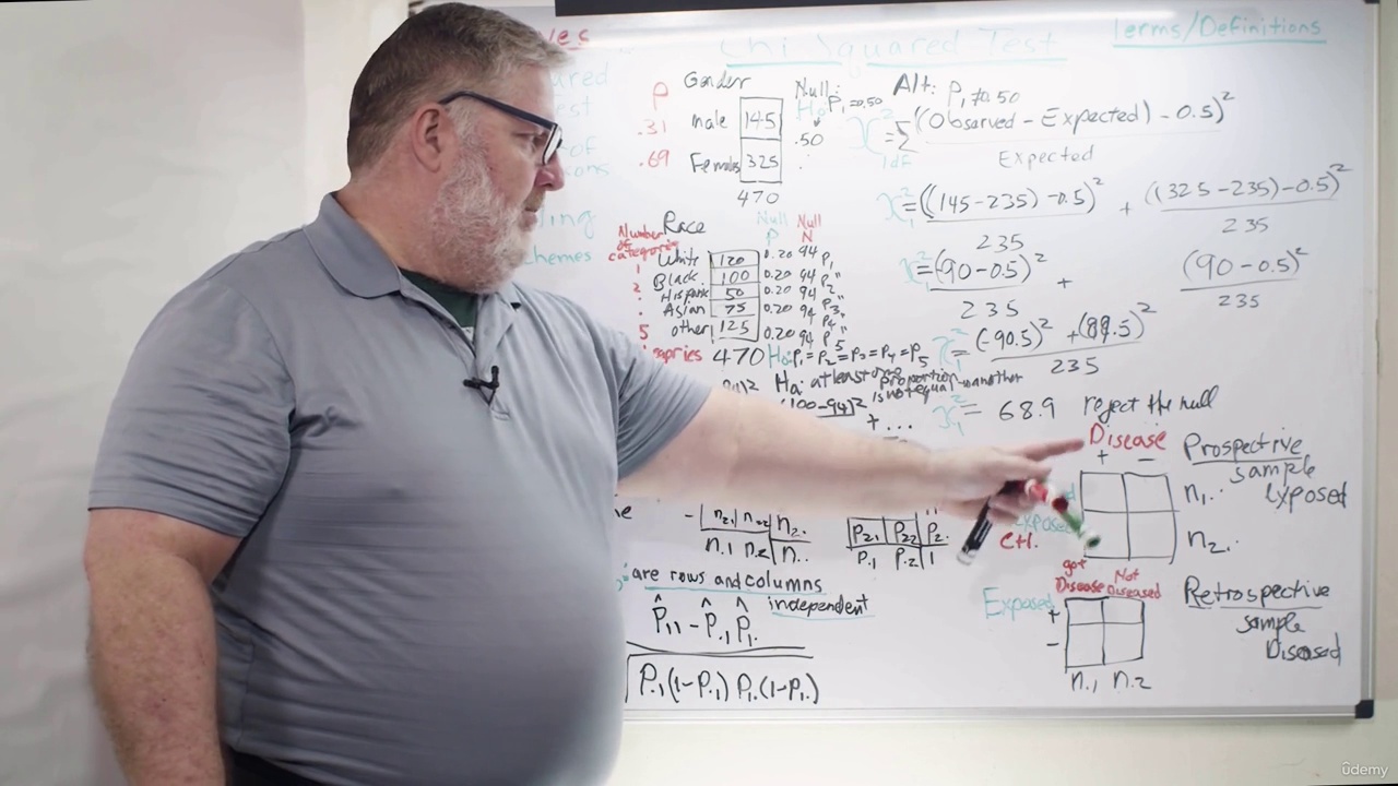 Introduction to Biostatistics (2024)