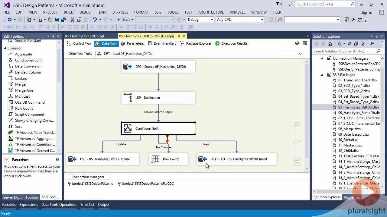 SSIS Design Patterns for Data Warehousing