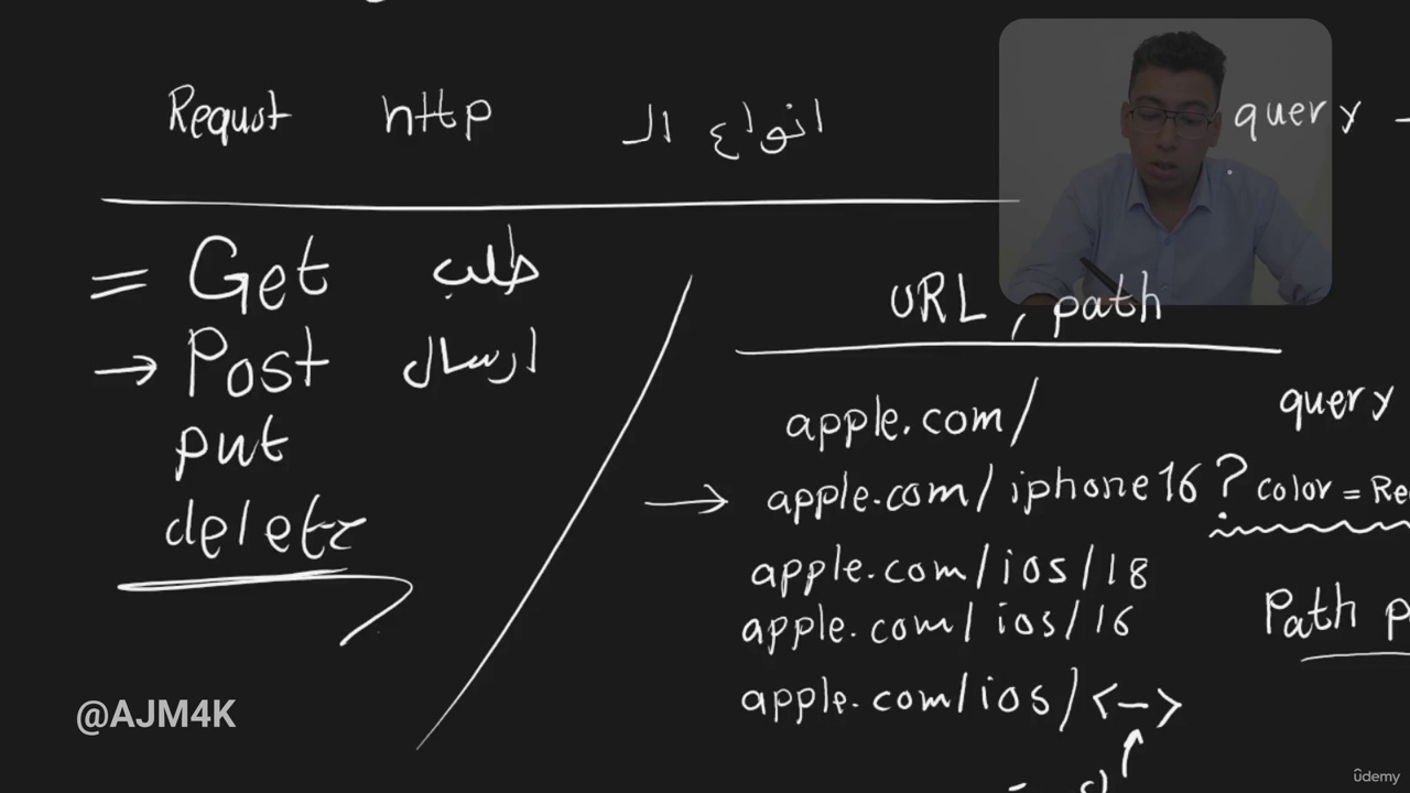 The Complete 2025 Laravel & HTTP REST API Guide in 30 days