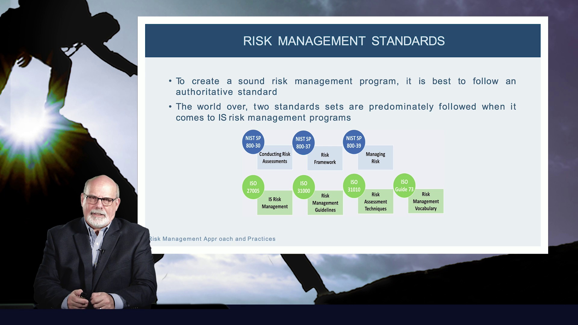 Risk Management Approach and Practices Videos