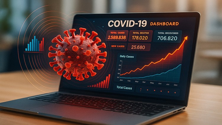 2025 ArcGIS Online [AGOL]: Dashboards & Story Maps