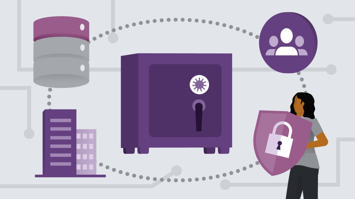 Building a Privacy Program in the Age of GenAI