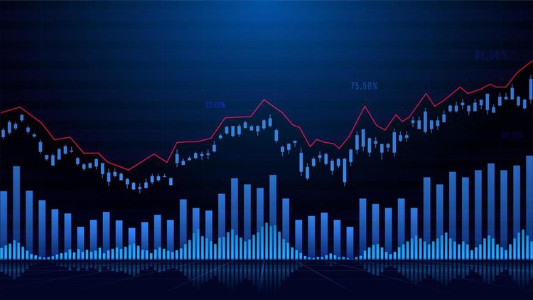 Stock Market Technical Analysis Pro