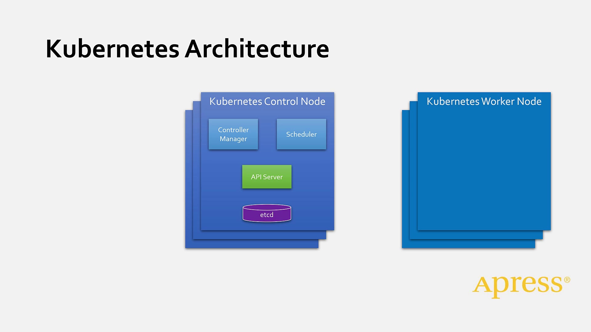 Learning Secure Containers with VMware NSX A Comprehensive Guide to Simplify Security in Microservices