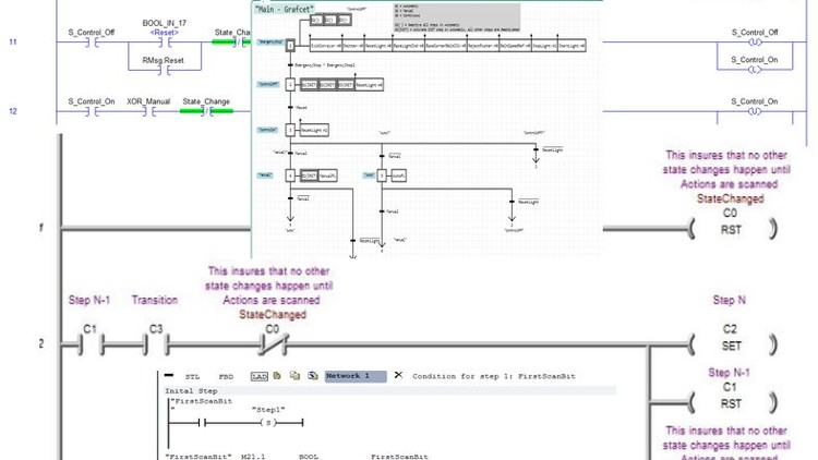 PLC – Learn Structured Ladder Diagram Programming