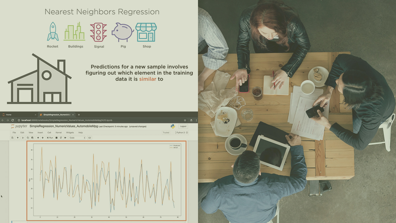 Building Regression Models with scikit-learn