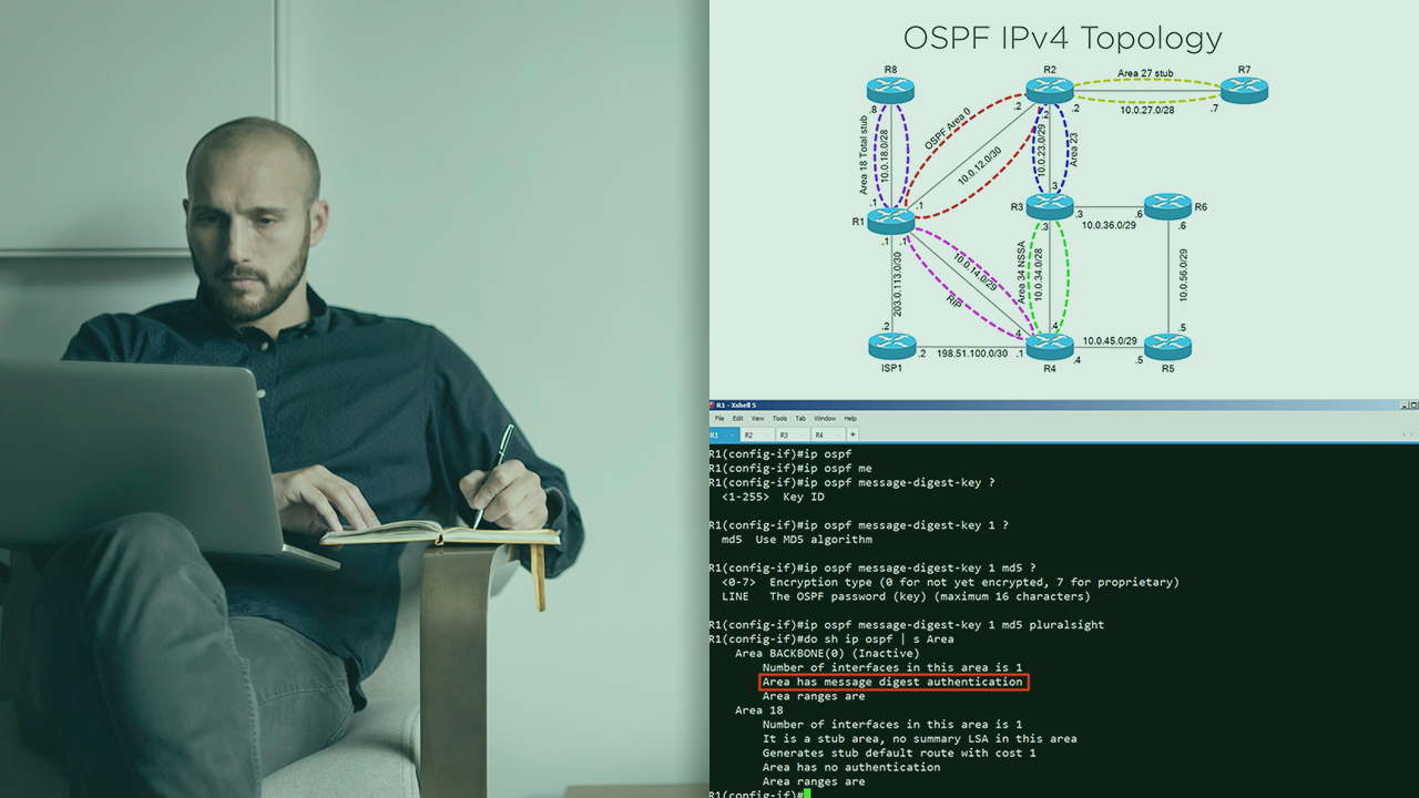 Cisco Enterprise Networks: Implementing OSPF