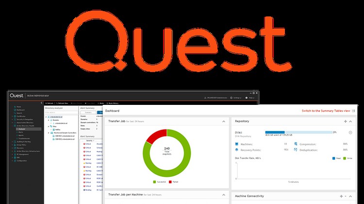 Quest Migration Software Training Labs and Quizzes (ODM)