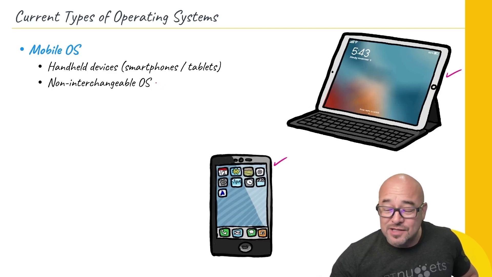Operating System Fundamentals Online Training