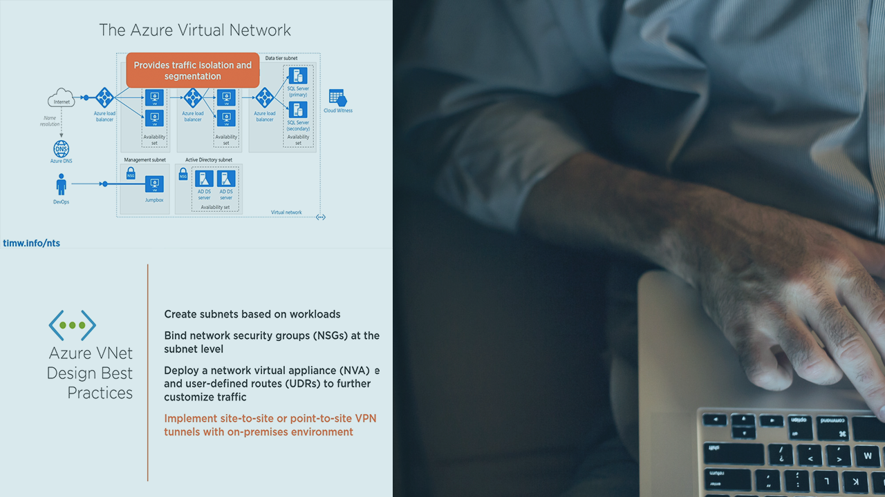 Managing Microsoft Azure Virtual Networks