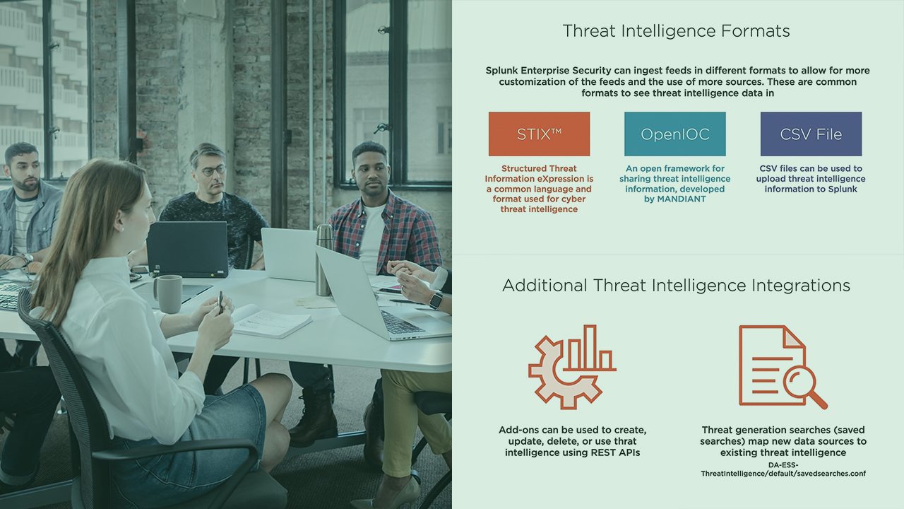 Configuring Threat Intelligence in Splunk Enterprise Security
