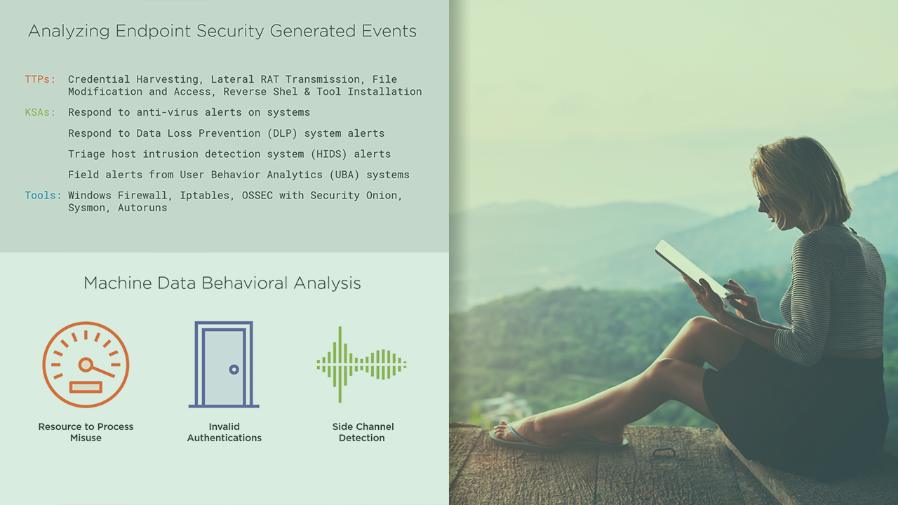Security Event Triage: Operationalizing Security Analysis