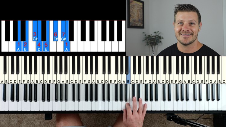Ultimate Piano Course for Everyone