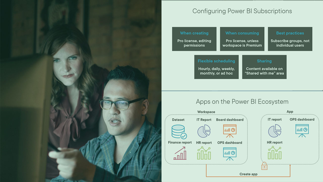 Create and Manage Workspaces with Power BI
