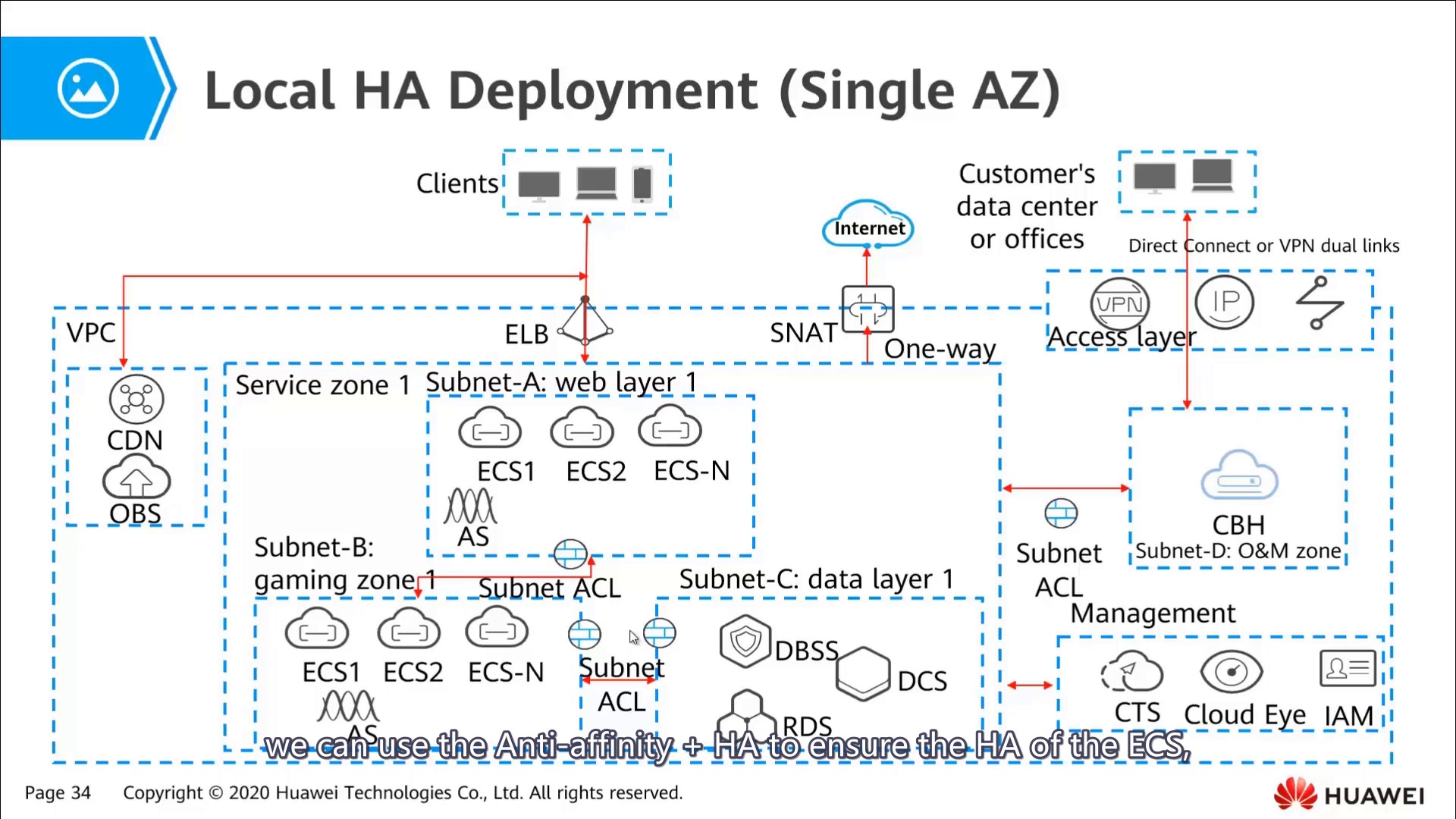 HCIE-Cloud Service Solutions Architect V1.0 Course